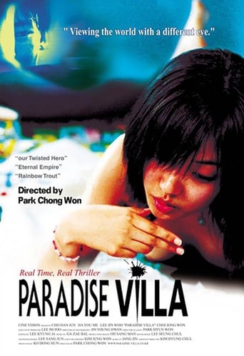 Poster of Paradise Villa