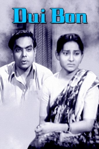 Poster of দুই বোন