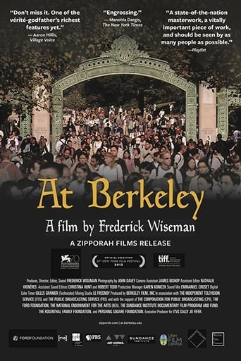Poster för At Berkeley