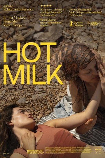 Hot Milk