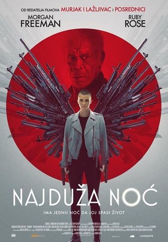 Najduža noć