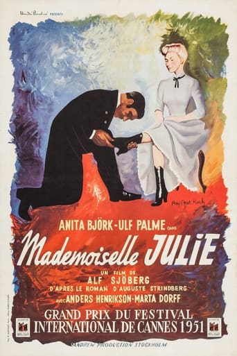 Mademoiselle Julie en streaming 