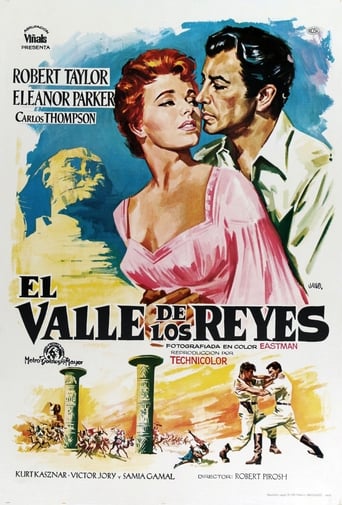Poster of El valle de los reyes