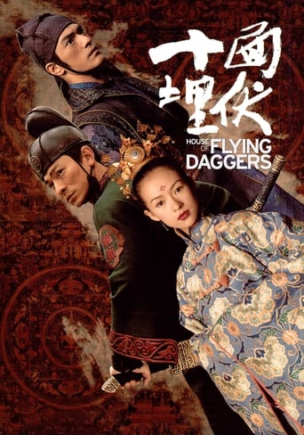 House of Flying Daggers | Watch Movies Online