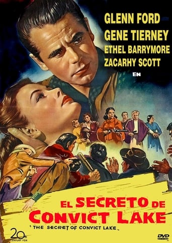 Poster of El secreto de Convict Lake