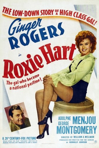 Watch Roxie Hart Online Free Putlocker Watch Roxie Hart Online Free Putlocker