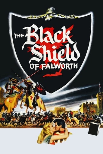 poster of The Black Shield of Falworth