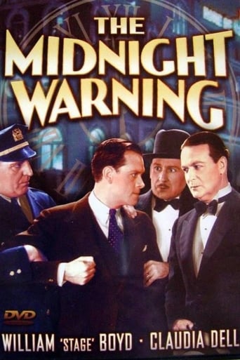 Poster för Midnight Warning