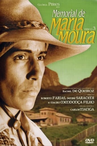 Poster of Memorial de Maria Moura
