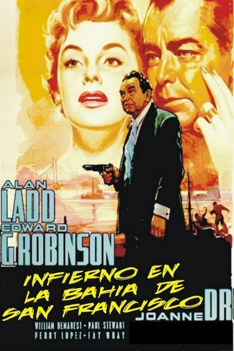 Poster of Infierno en la bahía de San Francisco