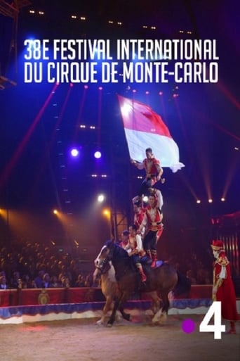 38ème Festival International Du Cirque De Monte-Carlo poster