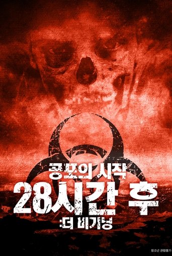 kr