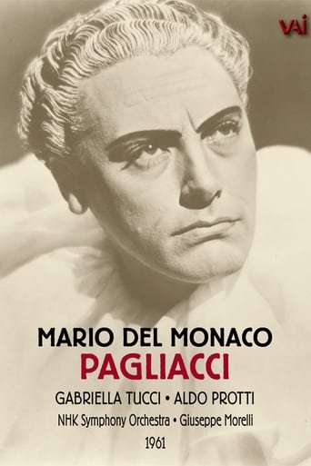 Poster of Mario Del Monaco: Pagliacci