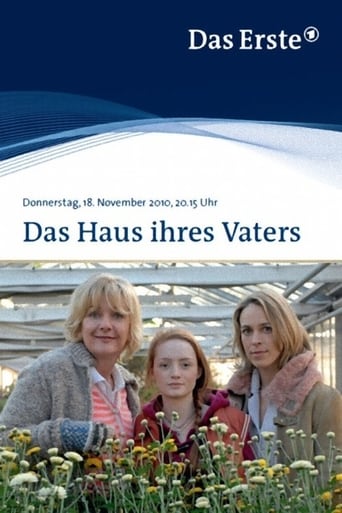 Poster för Das Haus ihres Vaters