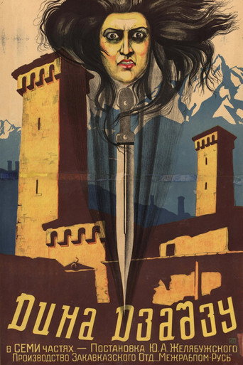 Dina Dza-Dzu (1926) ru Movie OTT Release Date & Box Office