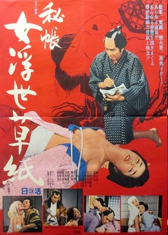 Poster of Ukiyo-e Artist