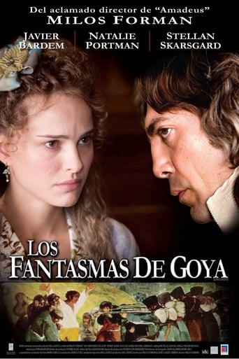 Poster of Los fantasmas de Goya