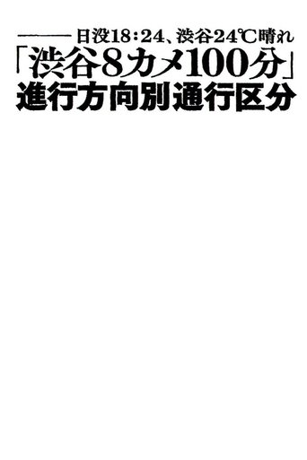 Sunset 18:24, Shibuya 24ºC Sunny "Shibuya 8 Cameras 100 Minutes" poster