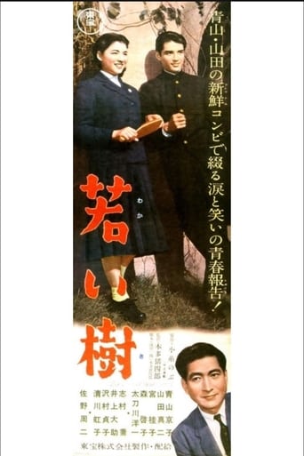 Poster of 若い樹