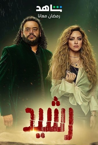 View Poster Image