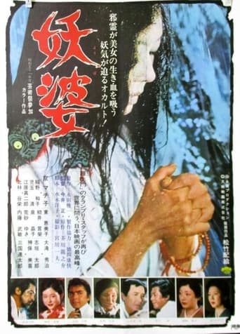 Poster of The Possessed