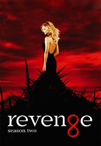 Revenge Poster