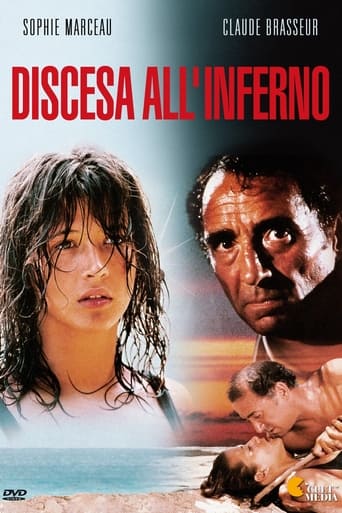 Discesa all'inferno