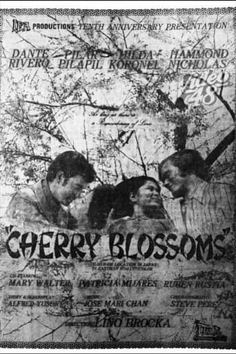 Poster of Cherry Blossoms