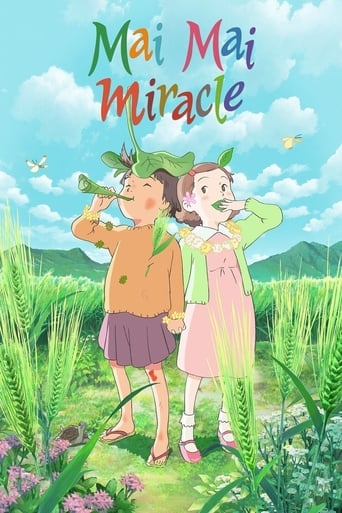 Movie poster: Mai Mai Miracle (2009) ไม ไม อัศจรรย์สาวน้อยจินตนาการ