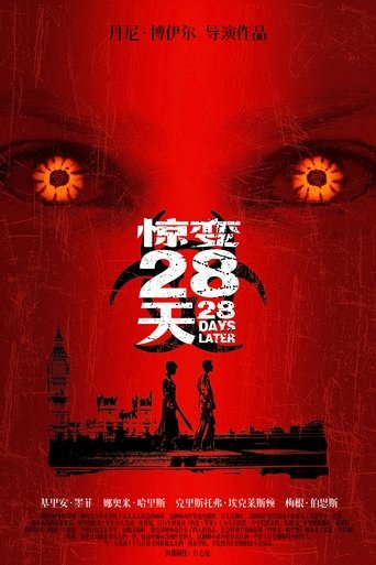 惊变28天