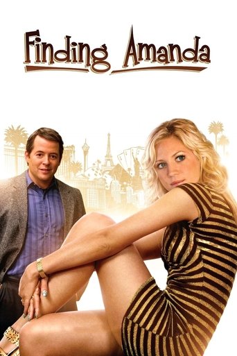 Finding Amanda poster image