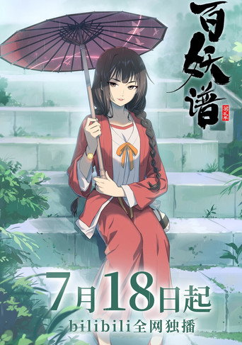 Bai Yao Pu — Pósters 21