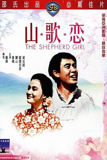 Poster för The Shepherd Girl