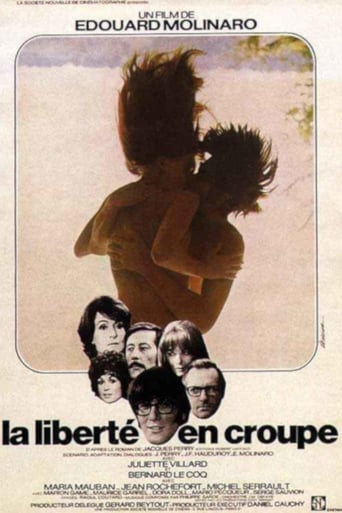 Poster of La Liberté en croupe