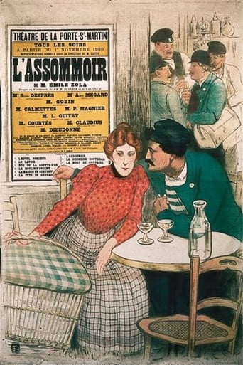 Poster of L'Assommoir