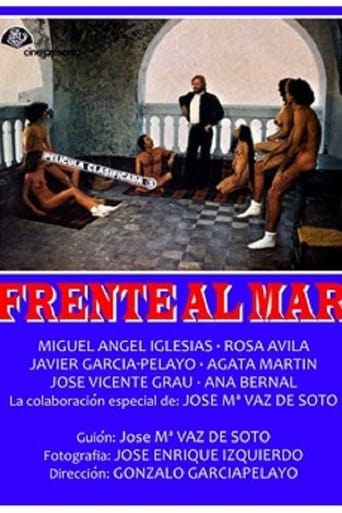 Poster of Frente al mar