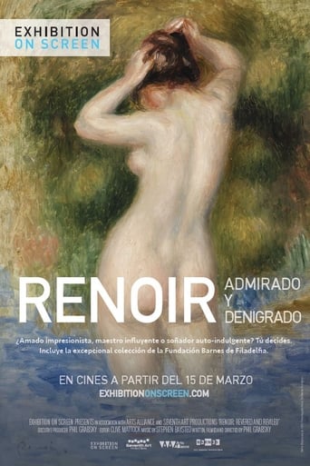 Poster för Renoir: Reviled and Revered