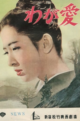 Poster of わが愛