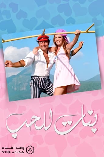 Poster of Banat lilahabi