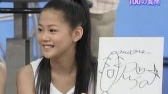 第171話：Signing names in English