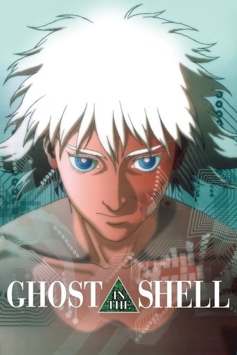 Ghost in the Shell Poster