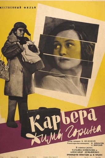 Карьера Димы Горина