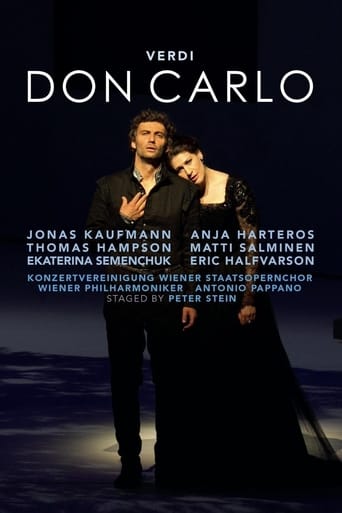 Poster of Verdi: Don Carlo