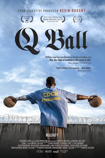 Q Ball Poster