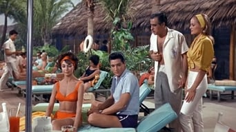 Fun in Acapulco (1963)