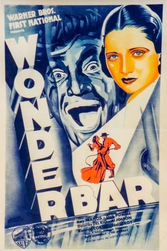 poster Wonder Bar