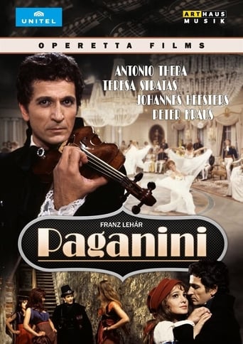 Poster för Paganini