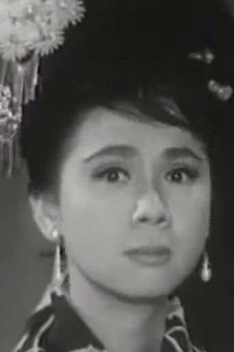 Imagine Lam Yim