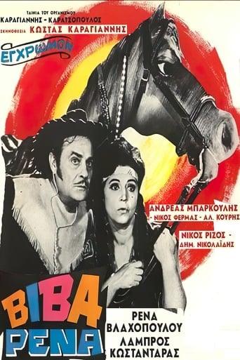 Poster of Viva Rena