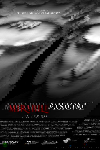 Mirabile Visione: Inferno (2023)